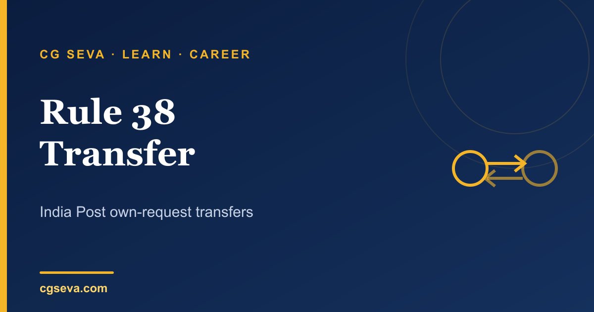 Rule 38 Transfer in India Post: How Own-Request Transfers Actually Work
